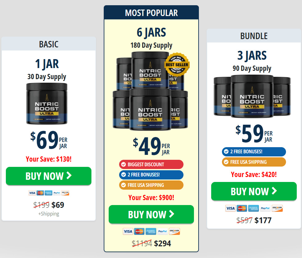 Nitric Boost pricing packages – 1 bottle, 3 bottles, and 6 bottles with bonuses